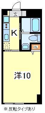 サンパール矢幅の間取り