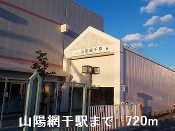 眺望　山陽網干駅まで720m