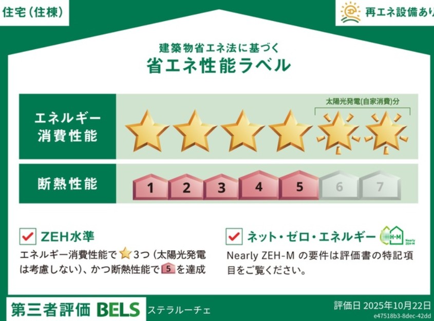 省エネ性能ラベル