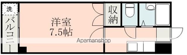 第一渡鹿ハイツの間取り写真