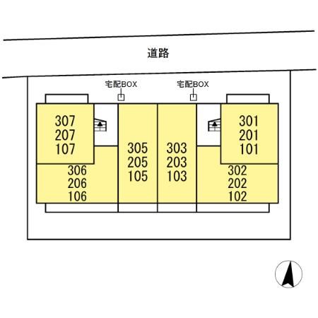 【ａｖｅｎｉｒのその他】