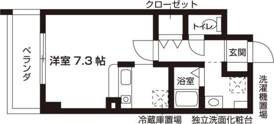 山の手ハウスの間取り