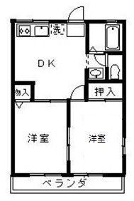 深谷市田所町のアパートの間取り