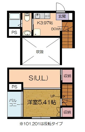 ヒューマンスクエア津志田の間取り