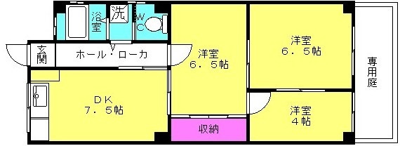 曽根パールマンションの間取り写真