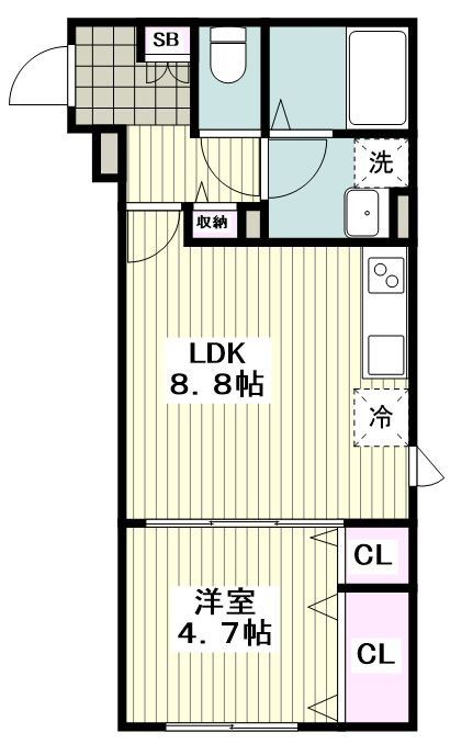 三浦市南下浦町上宮田のアパートの間取り