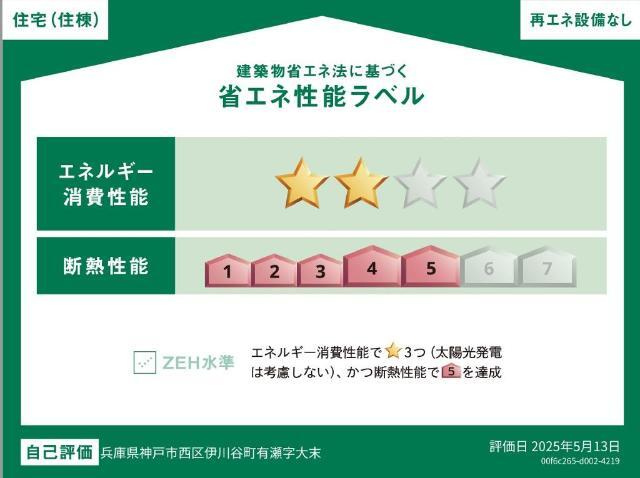 建物外観　省エネ性能ラベル