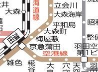 その他　☆路線図☆
