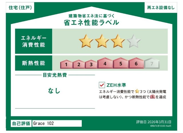 省エネ性能ラベル