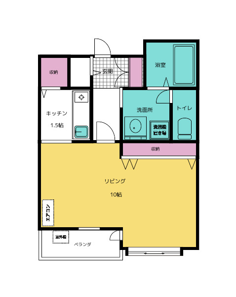 エトワール佐藤の間取り