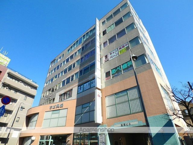 銀行　（株）千葉興業銀行／小金支店（銀行）まで438m