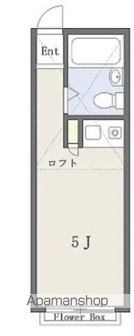 ウィステリア池袋の間取り写真
