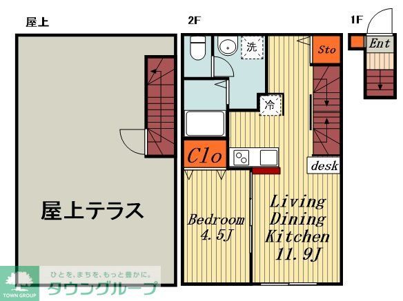 八千代市大和田のアパートの間取り