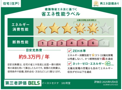 省エネ性能ラベル