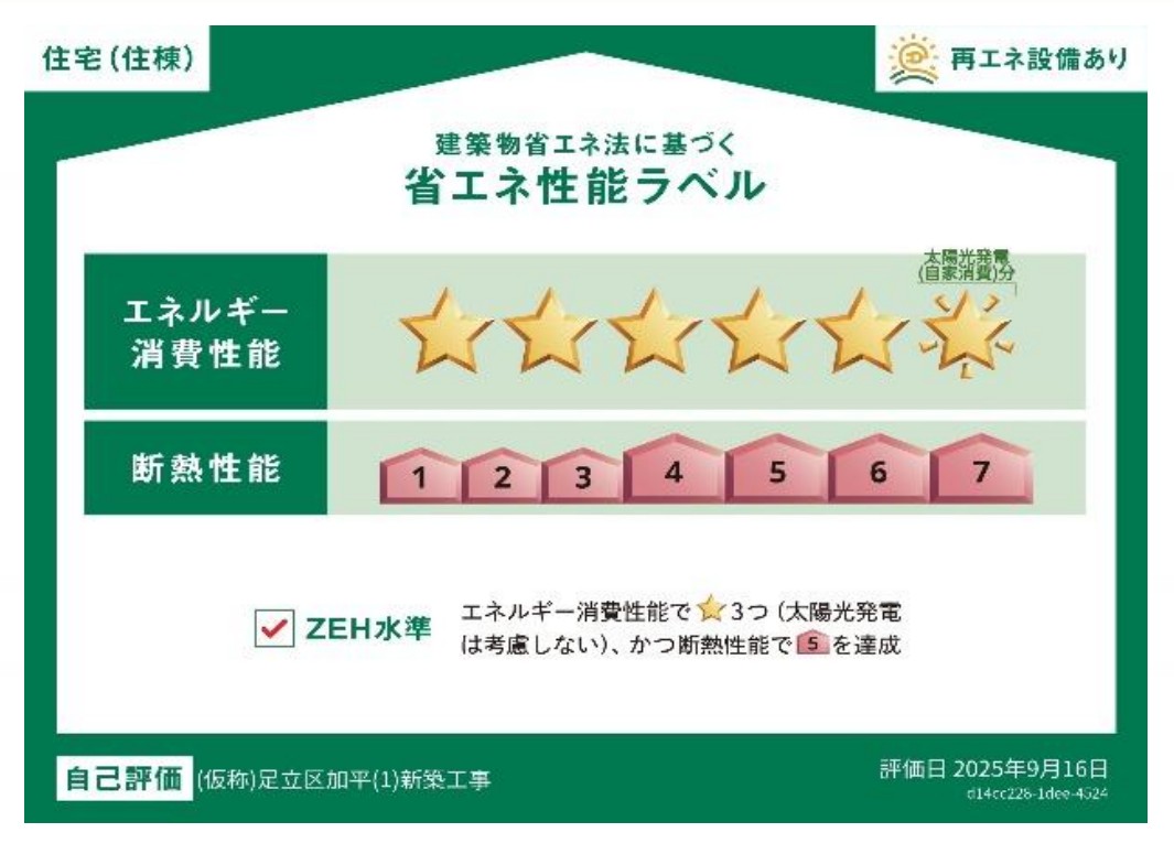 省エネ性能ラベル