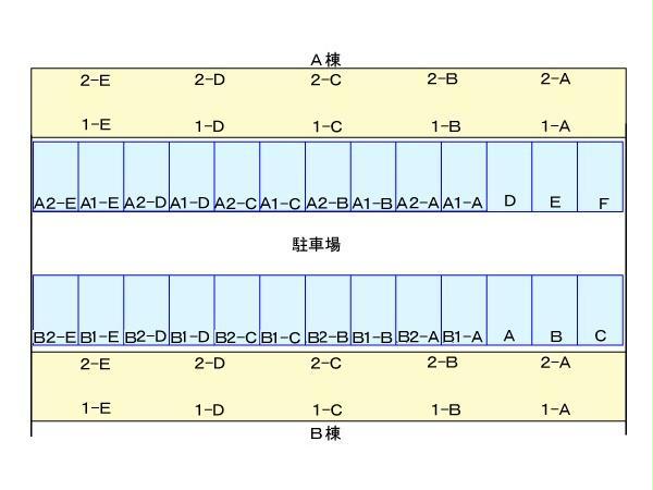 その他　その他