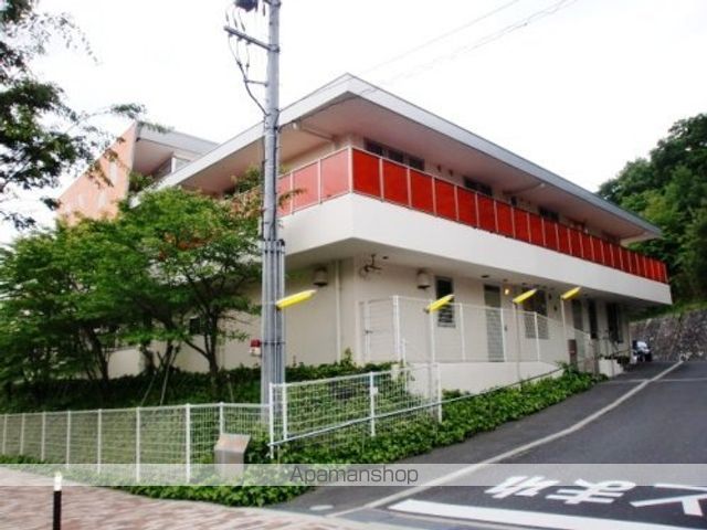 幼稚園・保育園　はな保育園（幼稚園・保育園）まで121m