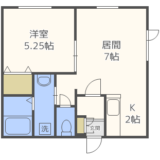 北海道札幌市北区北三十一条西９（アパート）の賃貸物件の間取り
