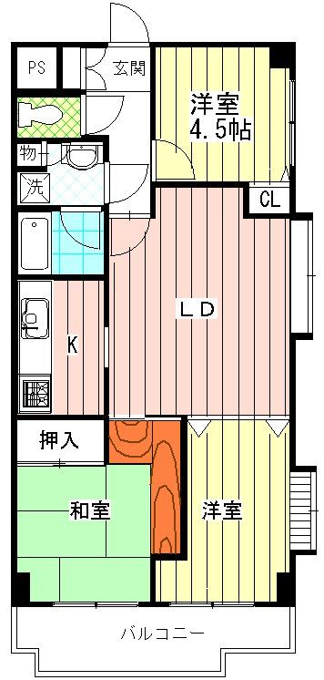 リバーサイドマンションの間取り