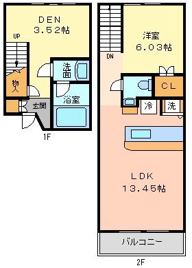 世田谷区千歳台のマンションの間取り