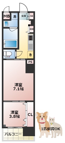 スプランディッド堀江の間取り