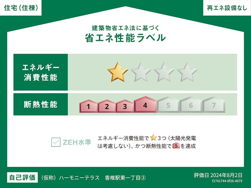 省エネ性能ラベル　※共同住宅の住棟全体の性能を示すものであり、各住戸の性能を示