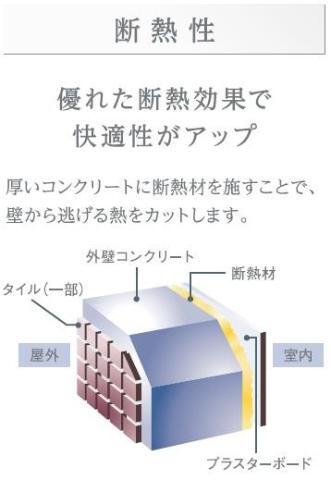 その他部屋・スペース　その他（イメージ）