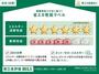 省エネ性能ラベル