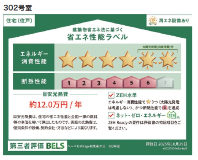 省エネ性能ラベル