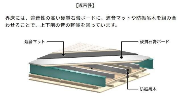その他　※イメージ写真