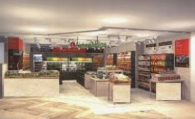 スーパー　ナチュラルハウスアトレ目黒店（スーパー）まで529m
