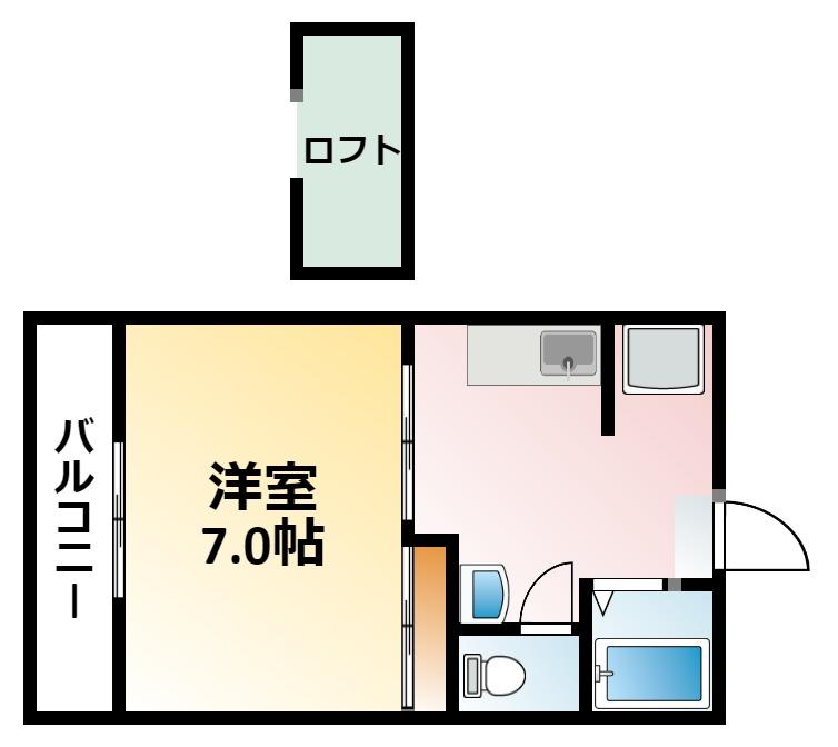 大網白里市大網のアパートの間取り