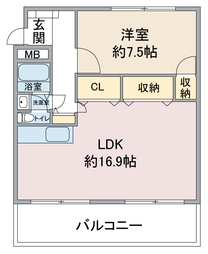 近藤マンションの間取り