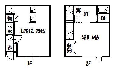 旭川市神楽五条のアパートの間取り