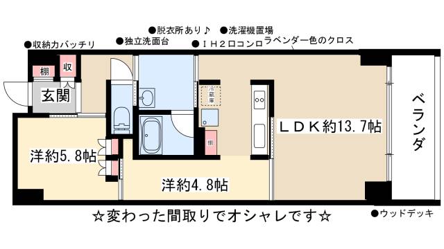 FLATS GAZERYの間取り