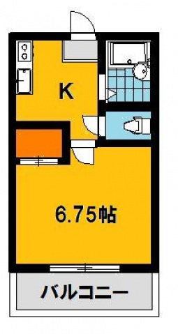 南宇都宮グリーンハイツの間取り