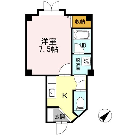 新潟市中央区万代のアパートの間取り