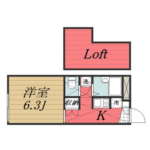 富里市七栄のアパートの間取り