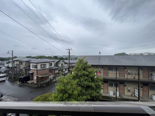 眺望　眺望