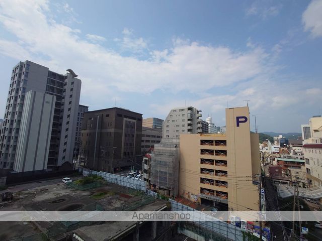 眺望　眺望
