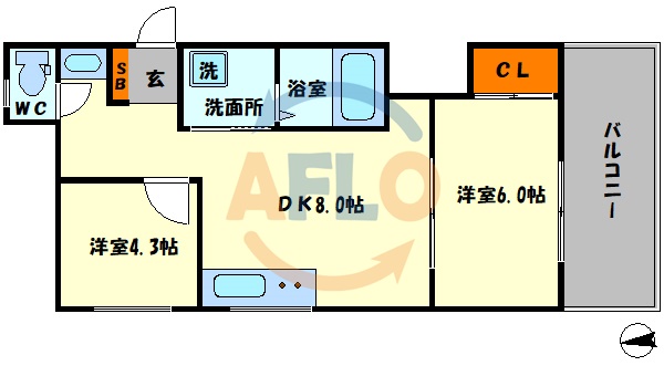 【大阪市福島区福島のマンションの間取り】