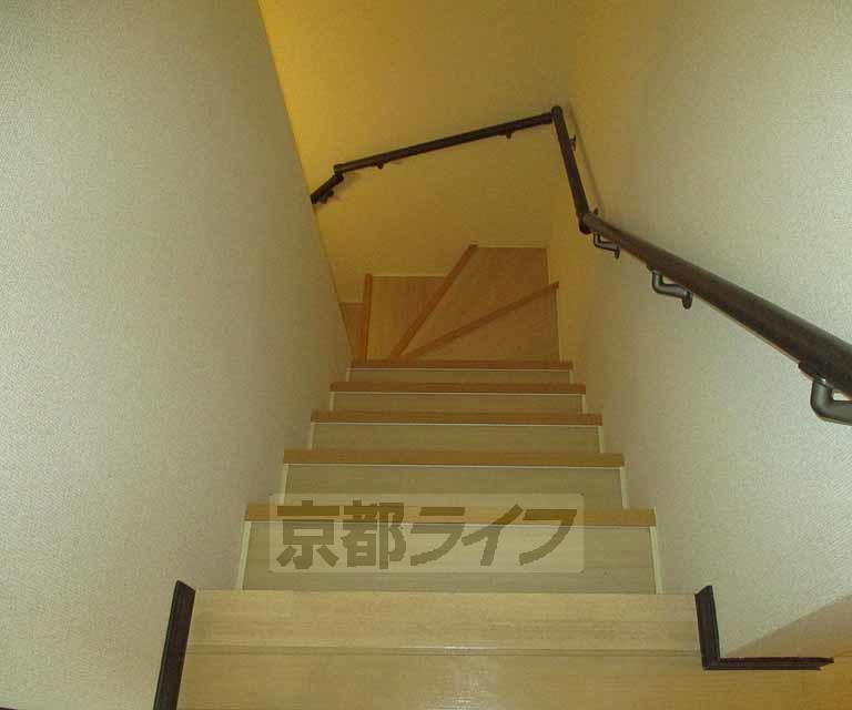 レオネクストサザンガーデン寺田の内装写真