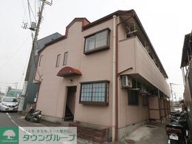 ＪＲ武蔵野線/三郷駅 歩9分