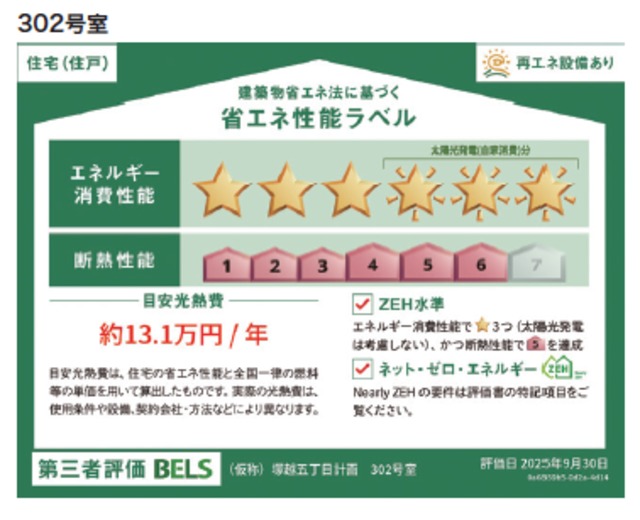 省エネ性能ラベル