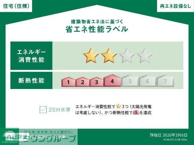 GRANDIRのその他写真