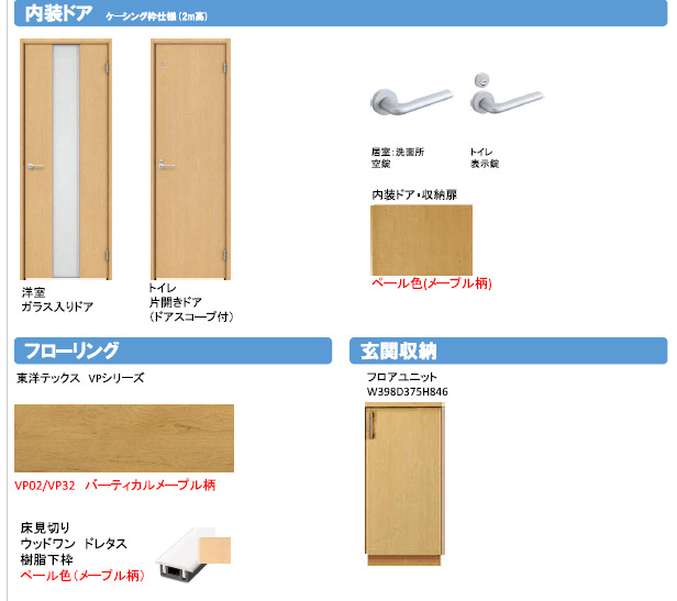 その他設備