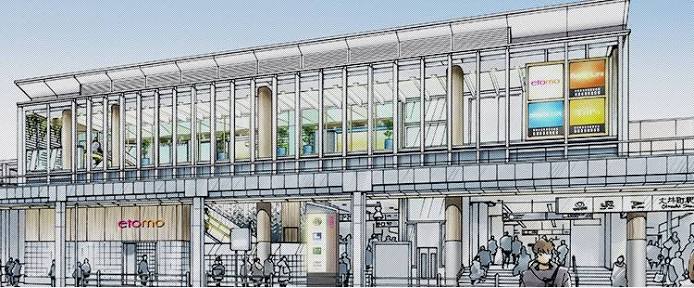 ショッピングセンター　エトモ大井町（ショッピングセンター）まで750m