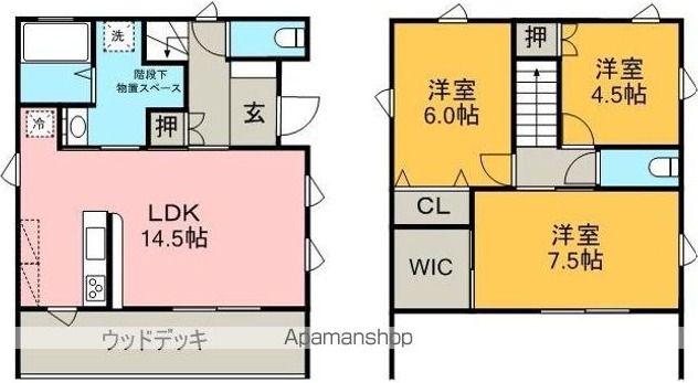 アークヴィレッジの間取り写真