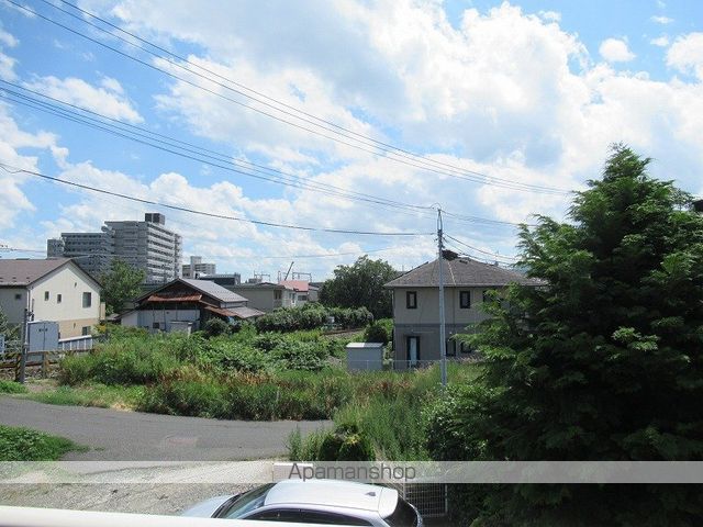眺望　眺望