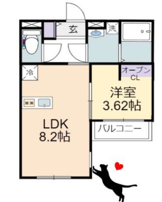 幸手市中のアパートの間取り